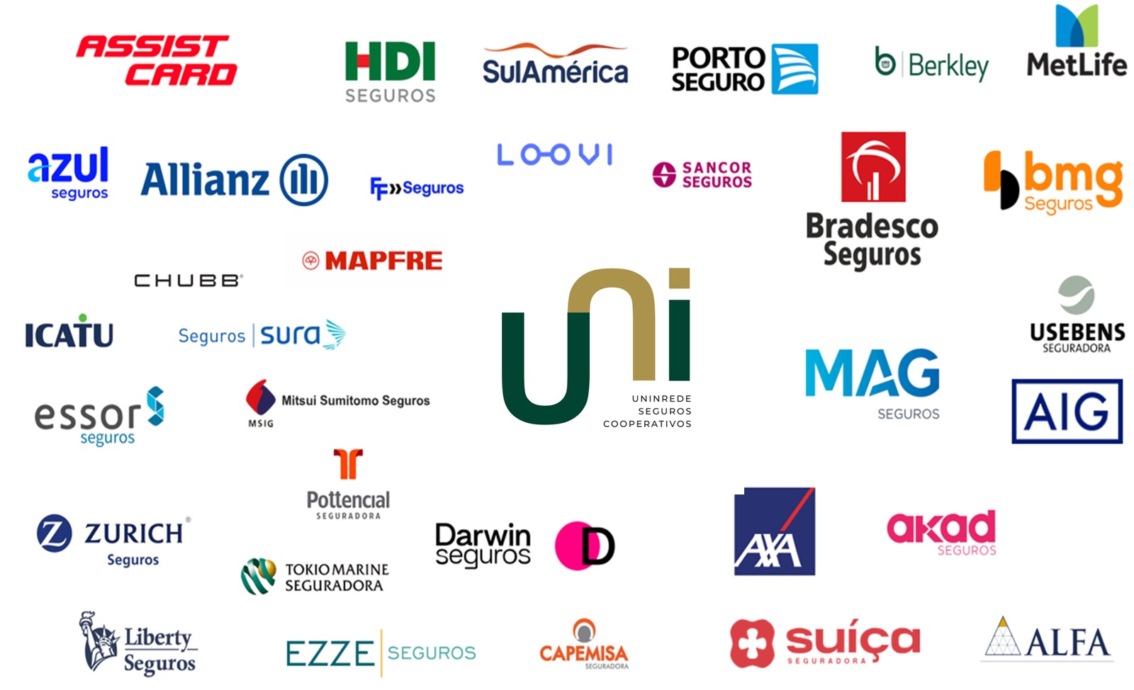 Uninrede Seguros